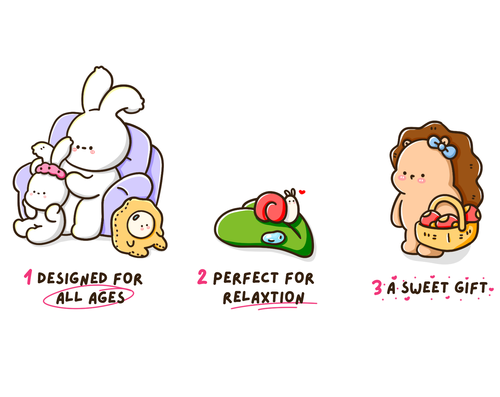 After Add to Cart Image